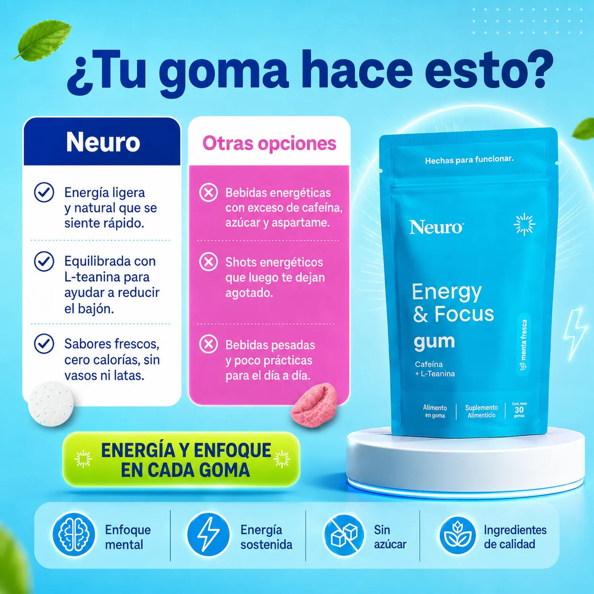 ⚡🧠 Neuro Energy & Focus Gum: Energía y Enfoque en Cada Goma + Envío Gratis 🚚