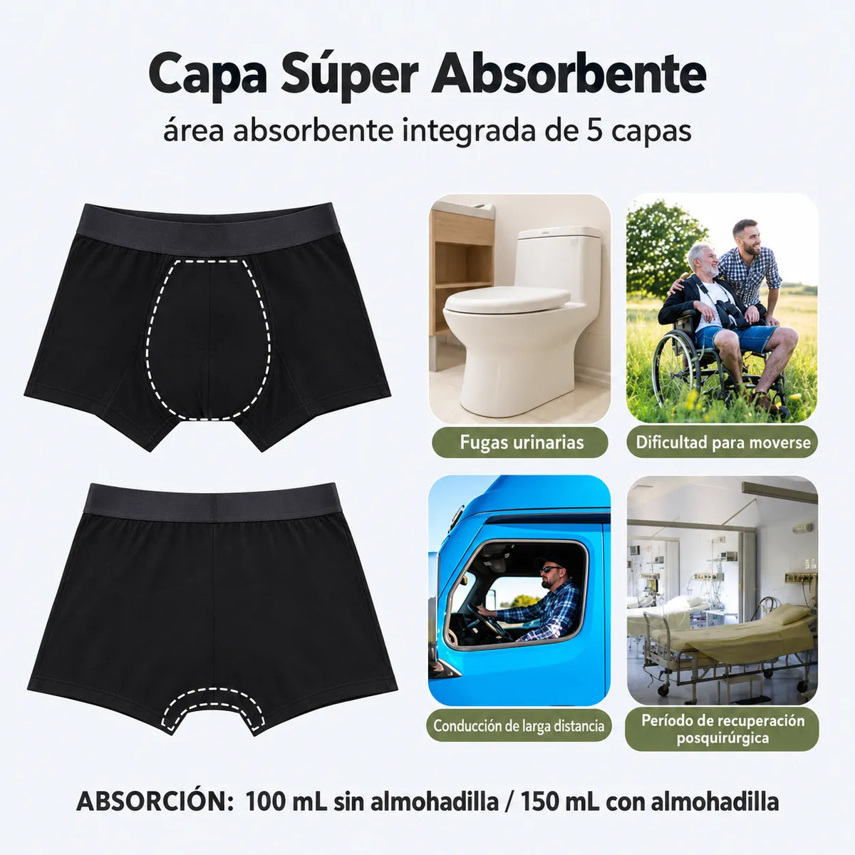 🛡️ Bóxer Absorbente Antifugas para Hombre 💧 | Recupera tu Seguridad + Envío GRATIS 🚚