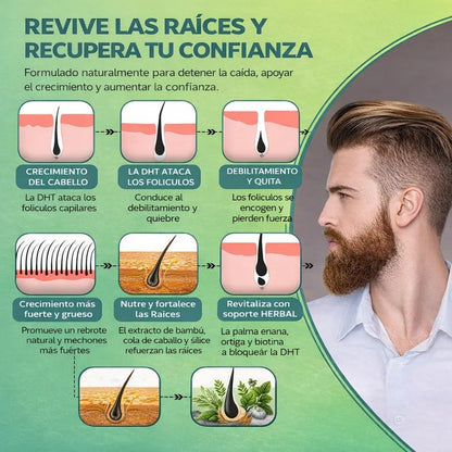 💊 DHT Blocker: OFERTA X2💥Detén la Caída del Cabello Desde la Raíz + Envío GRATIS