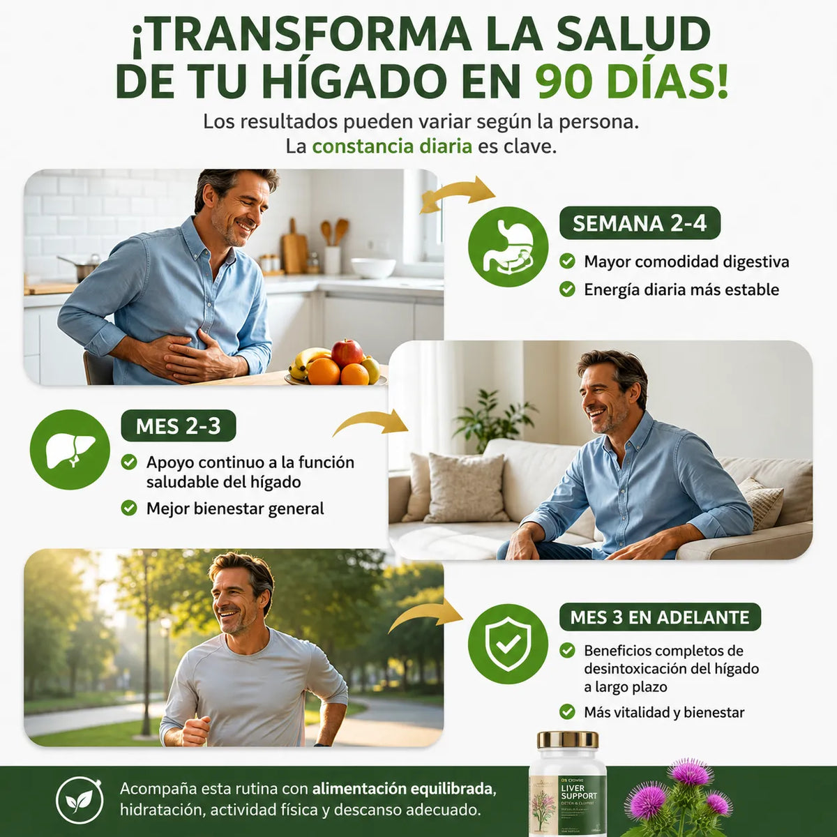 🌿 Liver Support Premium ✨ Apoyo natural para tu hígado + ENVÍO GRATIS 🚚