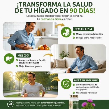 🌿 Liver Support Premium ✨ Apoyo natural para tu hígado + ENVÍO GRATIS 🚚