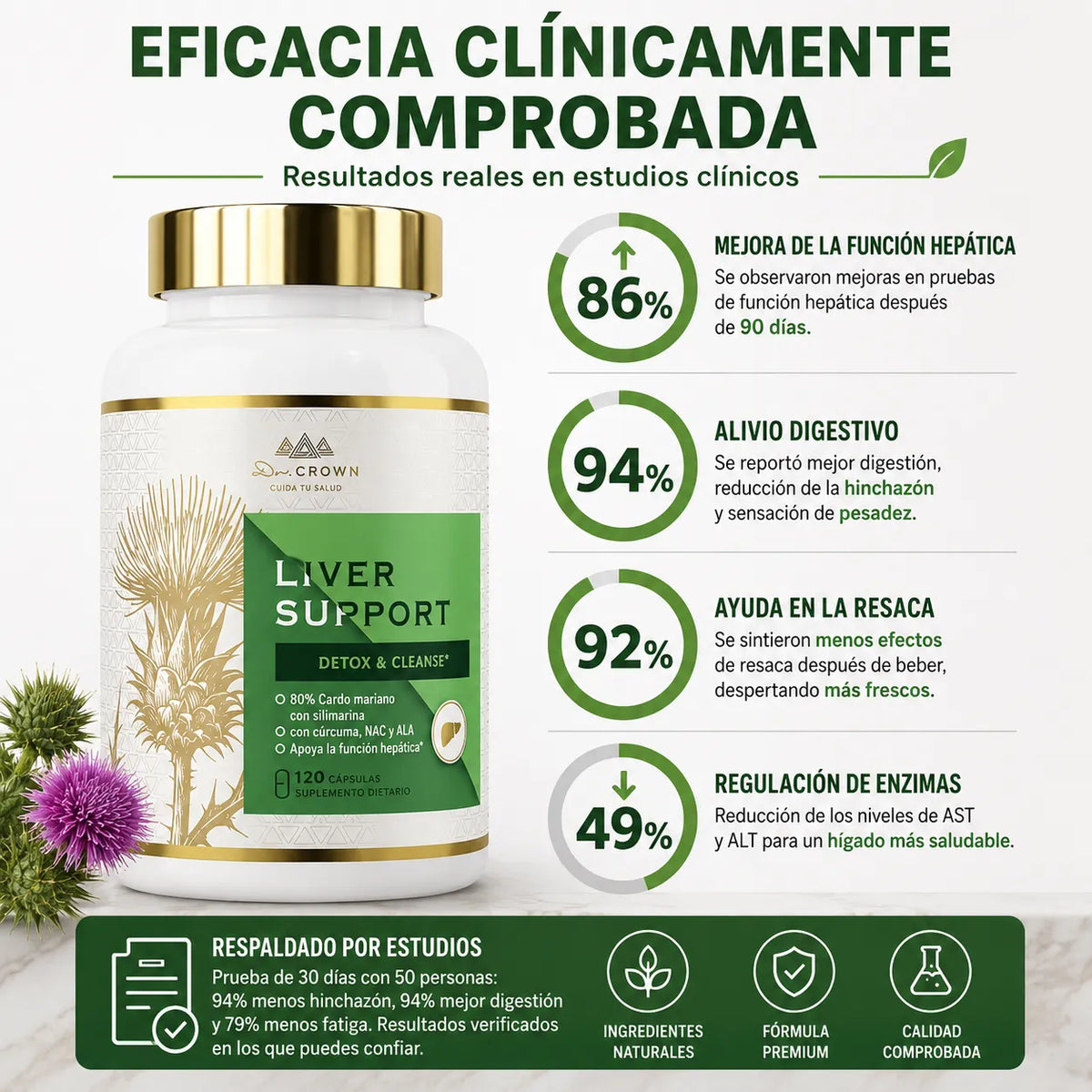 🌿 Liver Support Premium ✨ Apoyo natural para tu hígado + ENVÍO GRATIS 🚚