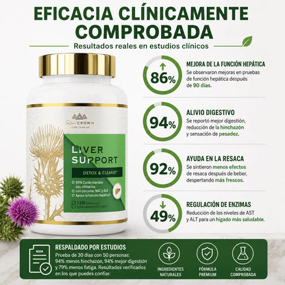 🌿 Liver Support Premium ✨ Apoyo natural para tu hígado + ENVÍO GRATIS 🚚