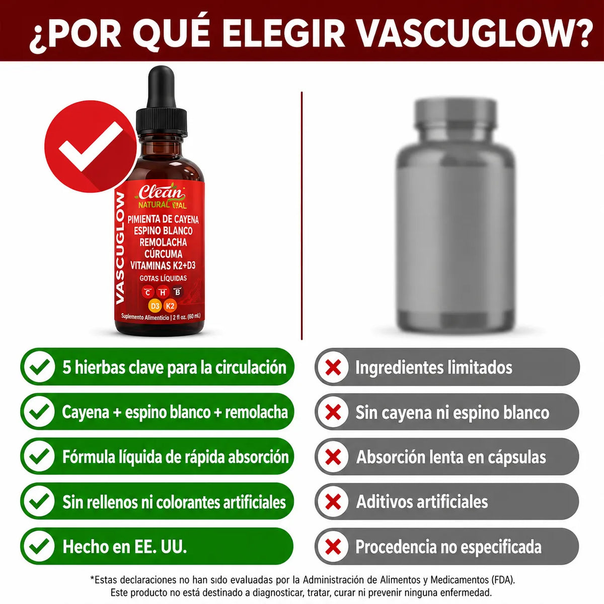 🩸 Vascu Flow™: Apoya tu Circulación y Bienestar Cardiovascular ❤️ | Envío GRATIS 🚚
