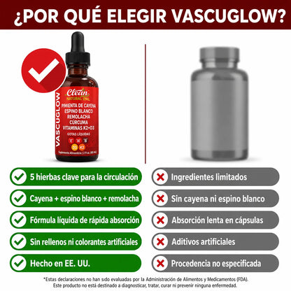🩸 Vascu Flow™: Apoya tu Circulación y Bienestar Cardiovascular ❤️ | Envío GRATIS 🚚