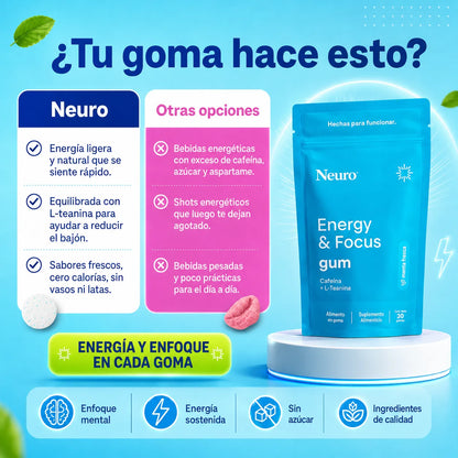 ⚡🧠 Neuro Energy & Focus Gum: Energía y Enfoque en Cada Goma + Envío Gratis 🚚