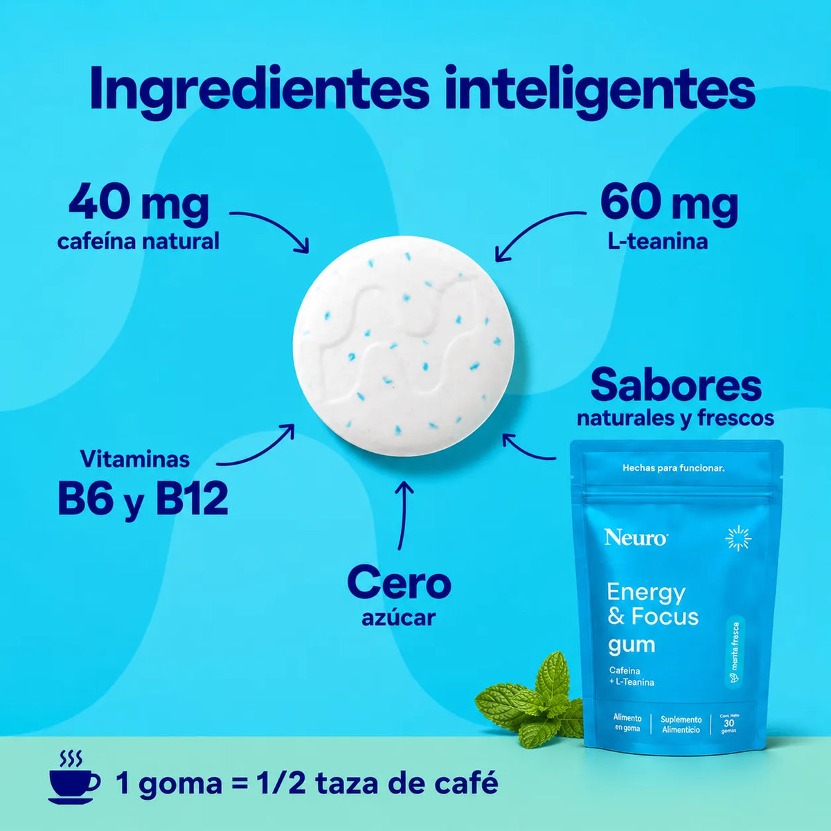 ⚡🧠 Neuro Energy & Focus Gum: Energía y Enfoque en Cada Goma + Envío Gratis 🚚
