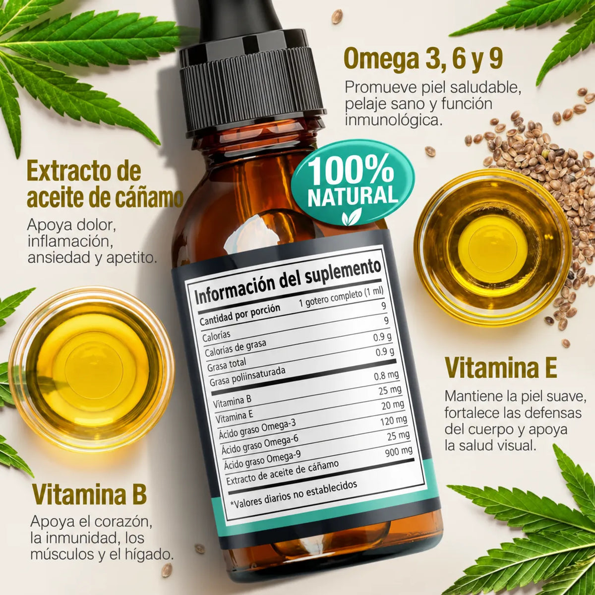 🐾 Pet Hemp Oil + Multivitamin 🌿 para Perros y Gatos 🐶🐱 + ENVÍO GRATIS