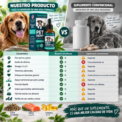 🐾 Pet Hemp Oil + Multivitamin 🌿 para Perros y Gatos 🐶🐱 + ENVÍO GRATIS