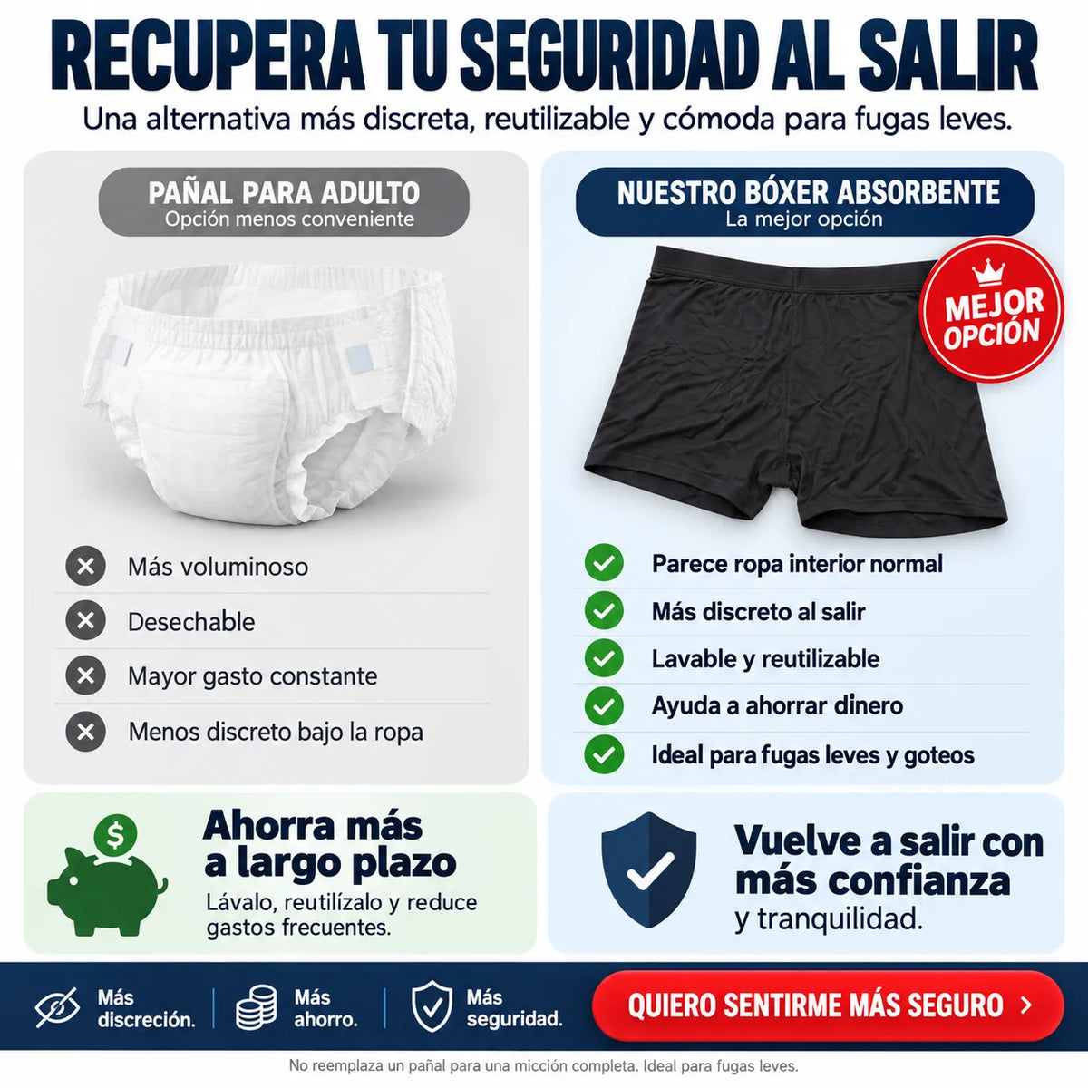 🛡️ Bóxer Absorbente Antifugas para Hombre 💧 | Recupera tu Seguridad + Envío GRATIS 🚚